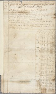 ジョージのピッテンウィームの船ログの一部、直腸、1689 作： Unknown